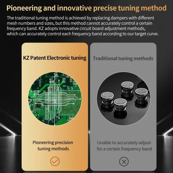 KZ D-Fi Earphones HIFI Bass Earbuds Monitor 4-Level Tuning Switch Headphone Sport Stereo Sound Noise Reduction Headset - Image 3