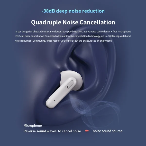Realfit F3 ANC Active Noice Cancellation Bluetooth Earphones ENC Call HIFI Stereo Superb Bass Wireless Earbuds Sport Gaming - Image 4
