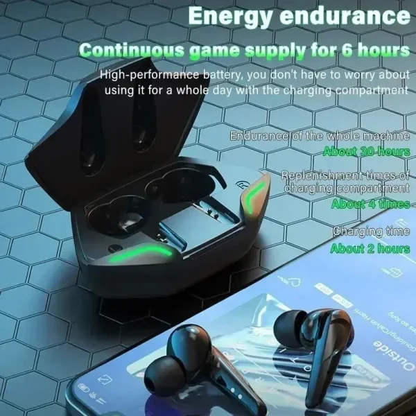 TWS X15pro/G11 Wireless Bluetooth Headphones Outdoor Sports Wireless Headset Esports Music Gaming Earbuds - Image 3
