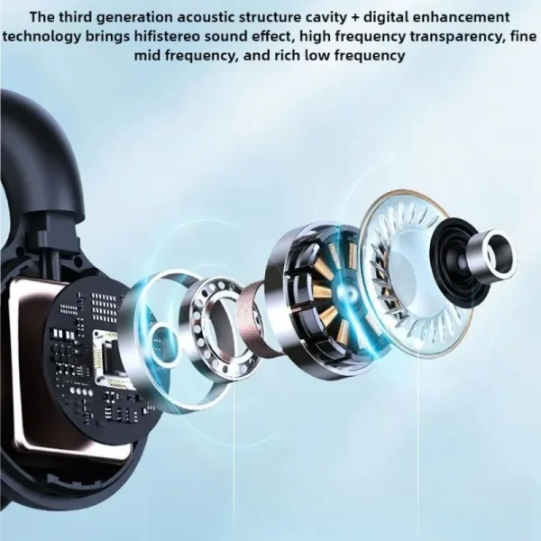 Wireless Bluetooth TWS Headset Stereo Sound Ear Clip Long Battery Life Earbuds Noise Reduction Headphone Sports Earphone - Image 2