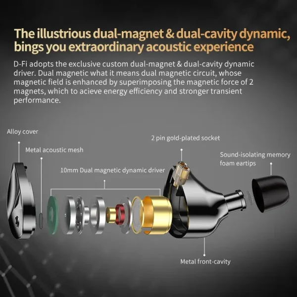KZ D-Fi Earphones HIFI Bass Earbuds Monitor 4-Level Tuning Switch Headphone Sport Stereo Sound Noise Reduction Headset - Image 2