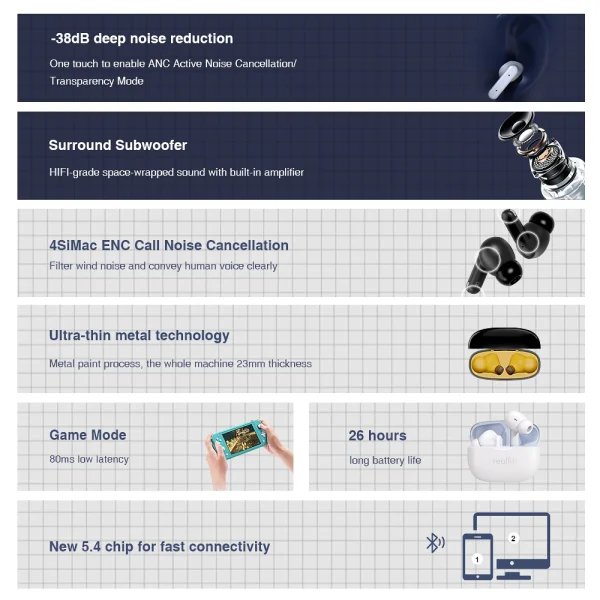 Realfit F3 ANC Active Noice Cancellation Bluetooth Earphones ENC Call HIFI Stereo Superb Bass Wireless Earbuds Sport Gaming - Image 3